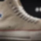 Close-up of Converse CTAS Pro Hi showcasing its unique texture and stitching