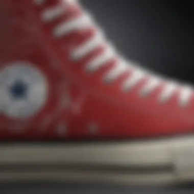 Close-up of Converse All Star High Top showcasing design details