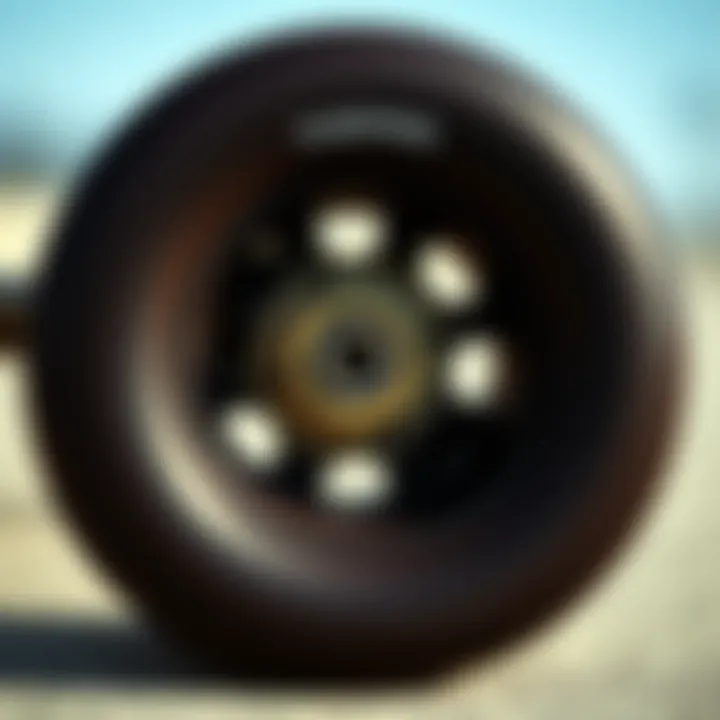 Understanding Wheel Hardness Close-up of a skateboard wheel demonstrating hardness scale